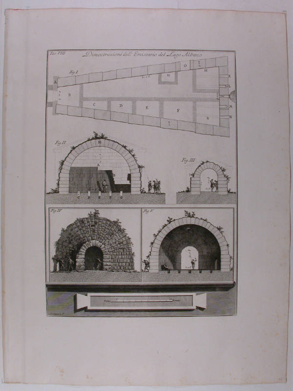 Dimostrazioni dell'Emissaro del Lago Albano, plate VIII.